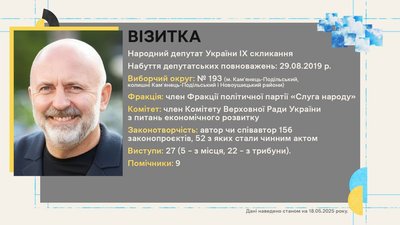 Візитка народного депутата Ігоря Марчука, 2025 Візитка народного депутата Ігоря Марчука, 2025