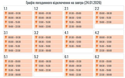 Графіки вимкнень електроенергії на Івано-Франківщині на 24 січня