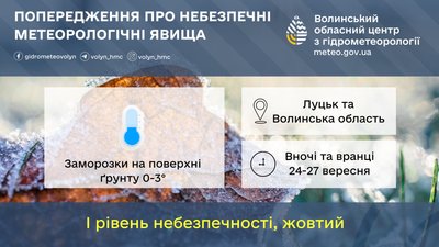 Синоптики попереджають мешканців Волині про заморозки Синоптики попереджають мешканців Волині про заморозки