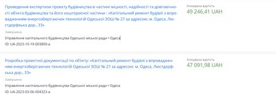 В Одесі планують відремонтувати школу №27 за 98 млн грн В Одесі планують відремонтувати школу №27 за 98 млн грн