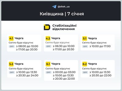 на Київщині на Київщині