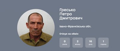 Петро Гресько, Хочу к своим Петро Гресько, Хочу к своим