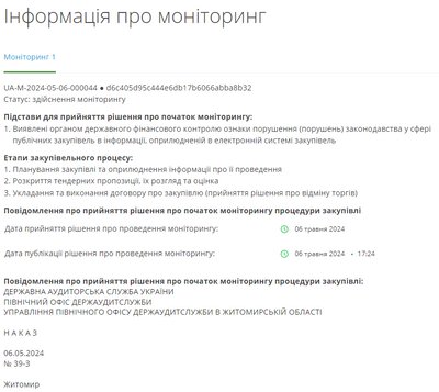 Який вигляд має сквер у Житомирі, який ремонтували за 5,4 мільйона Який вигляд має сквер у Житомирі, який ремонтували за 5,4 мільйона