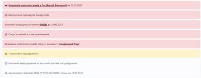 На Черкащині є одна компанія із санкційного списку РНБО На Черкащині є одна компанія із санкційного списку РНБО