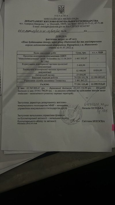 дукер дукер