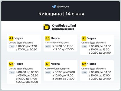 У Києві та кількох районах області діють аварійні знеструмлення, на решті території працюватимуть графіки У Києві та кількох районах області діють аварійні знеструмлення, на решті території працюватимуть графіки
