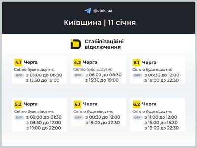 у Києві у Києві