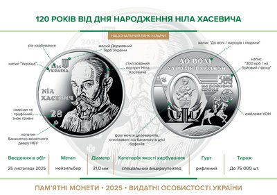 пожежа костопіль глюк пожежа костопіль глюк