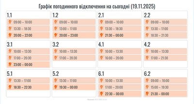 Графіки, відключення, електроенергія, світло, Прикарпаттяобленерго, черги, зміни Графіки, відключення, електроенергія, світло, Прикарпаттяобленерго, черги, зміни