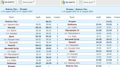 На Волині два тижні не курсуватиме електричка до Ягодина На Волині два тижні не курсуватиме електричка до Ягодина
