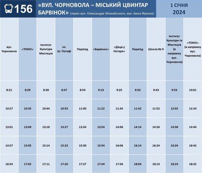 В Ужгороді 1 січня зміняться графіки курсування міських автобусів: коли їздитимуть В Ужгороді 1 січня зміняться графіки курсування міських автобусів: коли їздитимуть