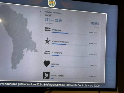 У Молдові розпочалися вибори президента та референдум про євроінтеграцію