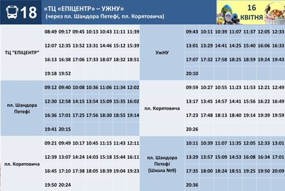Як їздитиме громадський транспорт Ужгорода на Великдень: графік руху Як їздитиме громадський транспорт Ужгорода на Великдень: графік руху