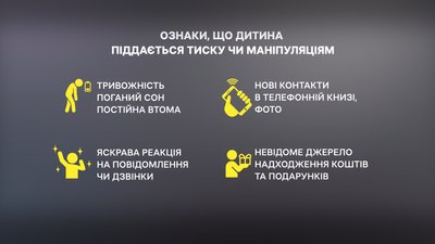Як російські спецслужби вербують підлітків: історія ліцеїста із Полтавщини Як російські спецслужби вербують підлітків: історія ліцеїста із Полтавщини