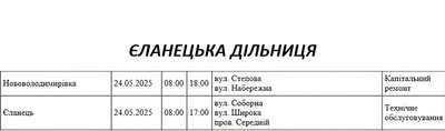 Графік відключення світла 24 травня, Єланецька дільниця Графік відключення світла 24 травня, Єланецька дільниця