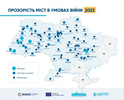 Прозорість роботи чиновників в умовах війни: чи досяг Київ прогресу — дослідження Прозорість роботи чиновників в умовах війни: чи досяг Київ прогресу — дослідження