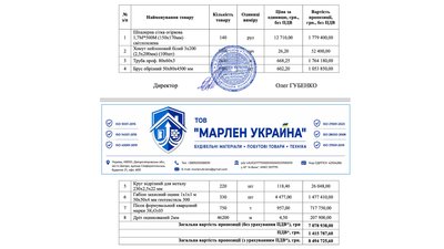 Донеччина Донеччина