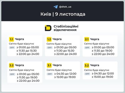 Діятимуть графіки. Як відключатимуть світло на Київщині 9 листопада Діятимуть графіки. Як відключатимуть світло на Київщині 9 листопада