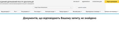 Зарплати та пенсії очільників прокуратур на Житомирщині Зарплати та пенсії очільників прокуратур на Житомирщині