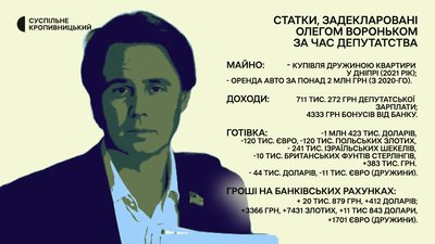 Обранці-Олег Воронько