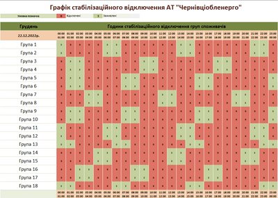 Коли в Чернівецькій області не буде електрики 22 грудня: години та групи Коли в Чернівецькій області не буде електрики 22 грудня: години та групи