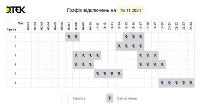 У Києві та області застосовуватимуть графіки відключення електроенергії. Коли саме У Києві та області застосовуватимуть графіки відключення електроенергії. Коли саме