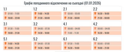 Графіки, Івано-Франківщина Графіки, Івано-Франківщина
