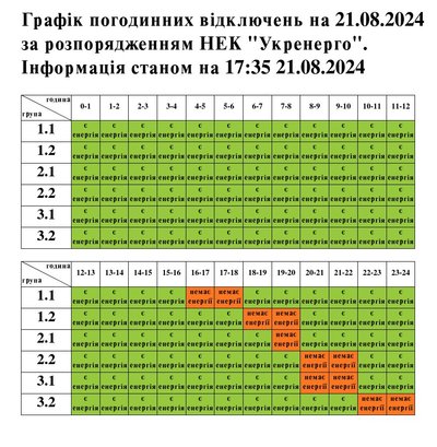 Графіки погодинного вимкнення електроенергії на Львівщині 21 серпня Графіки погодинного вимкнення електроенергії на Львівщині 21 серпня