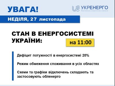 Станом на 11:00 виробники електроенергії покривають 80% потреб споживання — "Укренерго" Станом на 11:00 виробники електроенергії покривають 80% потреб споживання — "Укренерго"