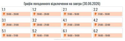 Графіки вимкнень електроенергії на 30 червня 2026 року, Івано-Франківщина Графіки вимкнень електроенергії на 30 червня 2026 року, Івано-Франківщина