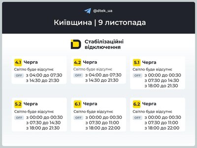 У Києві У Києві