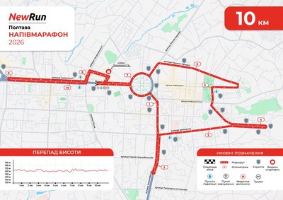 У центрі Полтави на два дні обмежать рух транспорту через напівмарафон: які вулиці перекриють У центрі Полтави на два дні обмежать рух транспорту через напівмарафон: які вулиці перекриють