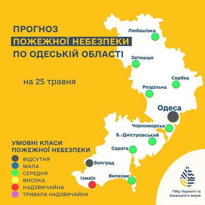 Можливий короткочасний дощ: якою буде погода на Одещині 25 травня Можливий короткочасний дощ: якою буде погода на Одещині 25 травня