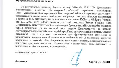 Житомирська ОВА позбавила 10 підприємств статусу критично важливих — їхні працівники втратили бронь Житомирська ОВА позбавила 10 підприємств статусу критично важливих — їхні працівники втратили бронь