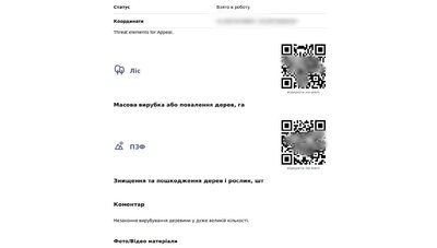 На Рівненщині в заказнику вирубали дерева на 65 млн грн. Справу передали до поліції На Рівненщині в заказнику вирубали дерева на 65 млн грн. Справу передали до поліції