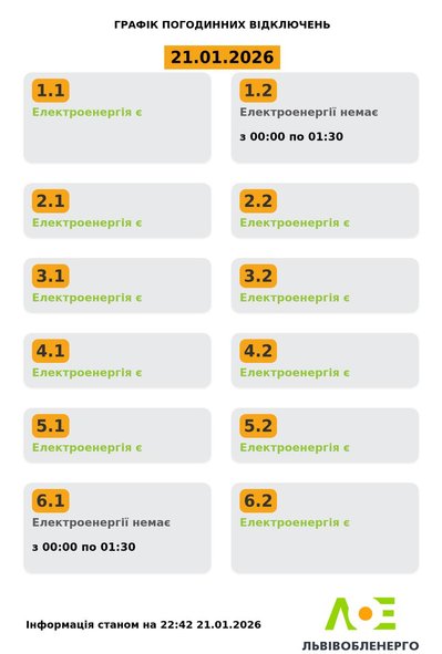 На Львівщині 21 січня будуть діяти графіки погодинного відключення електроенергії На Львівщині 21 січня будуть діяти графіки погодинного відключення електроенергії