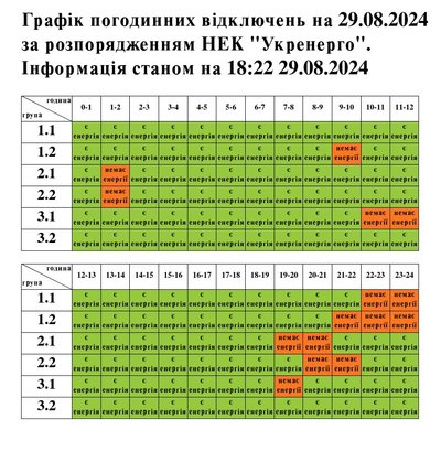 Оновлені графіки відключень електроенергії на Львівщині 29 серпня Оновлені графіки відключень електроенергії на Львівщині 29 серпня
