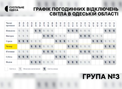 На Одещині вводять нові графіки відключень На Одещині вводять нові графіки відключень