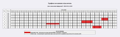 Графік відключень світла на Житомирщині 3 листопада Графік відключень світла на Житомирщині 3 листопада