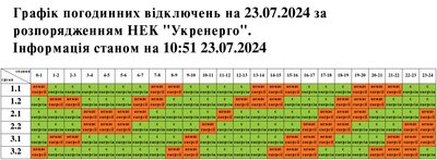 Оновлений графік відключень світла на 23 липня на Львівщині