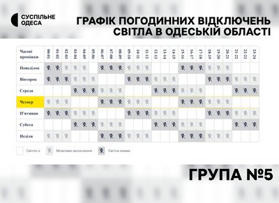 На Одещині вводять нові графіки відключень На Одещині вводять нові графіки відключень