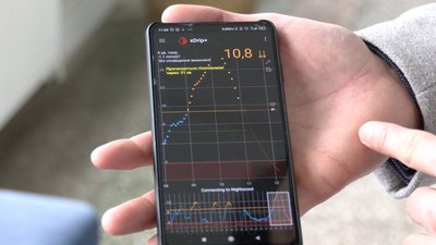 Зручно та без ускладнень: у Черкасах батьки просять забезпечити дітей інсуліновими помпами Зручно та без ускладнень: у Черкасах батьки просять забезпечити дітей інсуліновими помпами