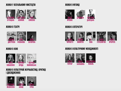 номінантки на премію номінантки на премію