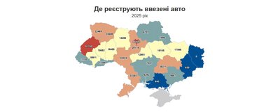 автор автор