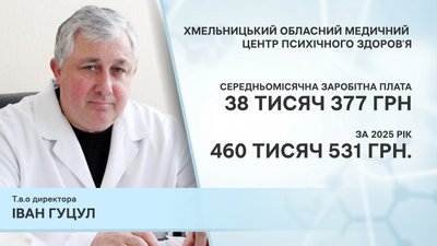 Заробітна плата Івана Гуцула за 2025 рік Заробітна плата Івана Гуцула за 2025 рік