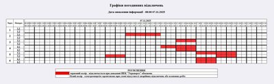 Графік відключень електроенергії на Житомирщині 7 листопада — коли не буде світла Графік відключень електроенергії на Житомирщині 7 листопада — коли не буде світла