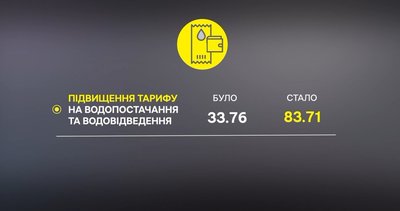 Чому у Полтаві зростаються тарифи на воду і чи вплине на рішення НКРЕКП? Чому у Полтаві зростаються тарифи на воду і чи вплине на рішення НКРЕКП?