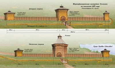 Історія розкопки башта "Фортеця Тор" вежа будівництво парк Шовковичний Слов’янськ Донецька область Історія розкопки башта "Фортеця Тор" вежа будівництво парк Шовковичний Слов’янськ Донецька область