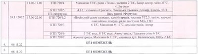 У Чернівцях на Калинівському ринку тимчасово вимикатимуть електроенергію У Чернівцях на Калинівському ринку тимчасово вимикатимуть електроенергію