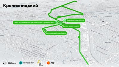 Безбар’єрність у Полтаві: як реалізують проєкт "Рух без бар’єрів" та який досвід інших міст Безбар’єрність у Полтаві: як реалізують проєкт "Рух без бар’єрів" та який досвід інших міст